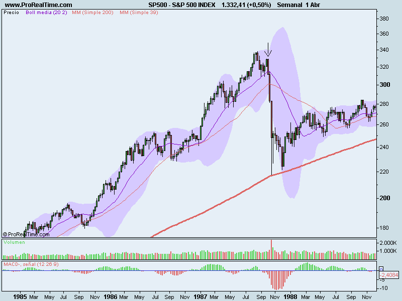 S&P 500 INDEX.png
