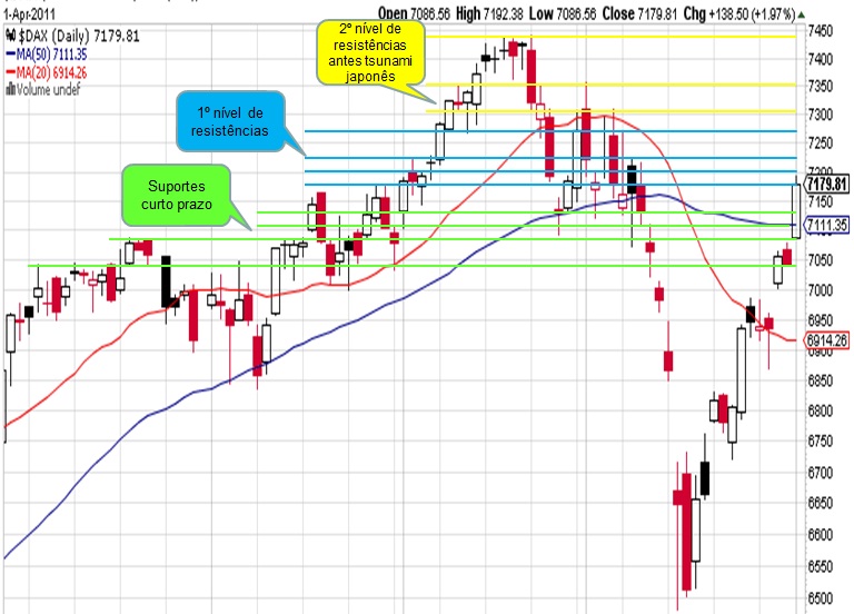 DAX análise 3_4_11.jpg