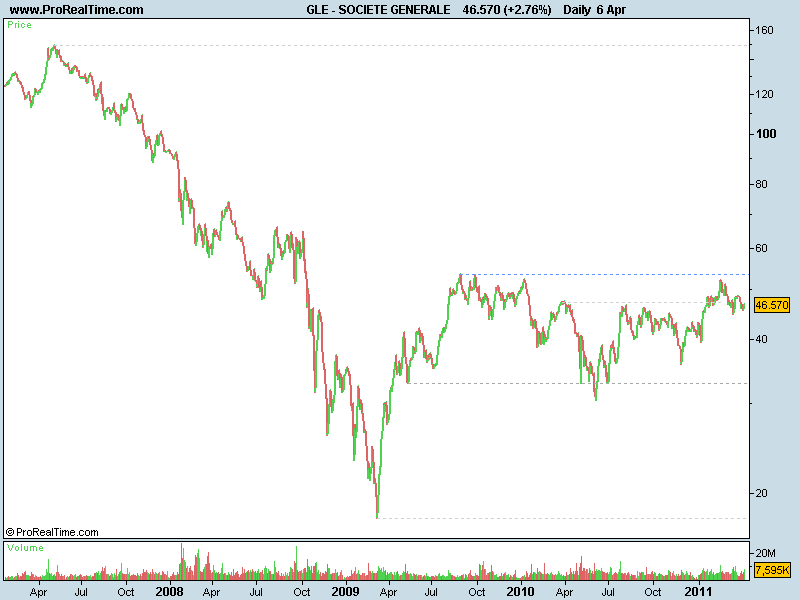 SOCIETE GENERALE.png