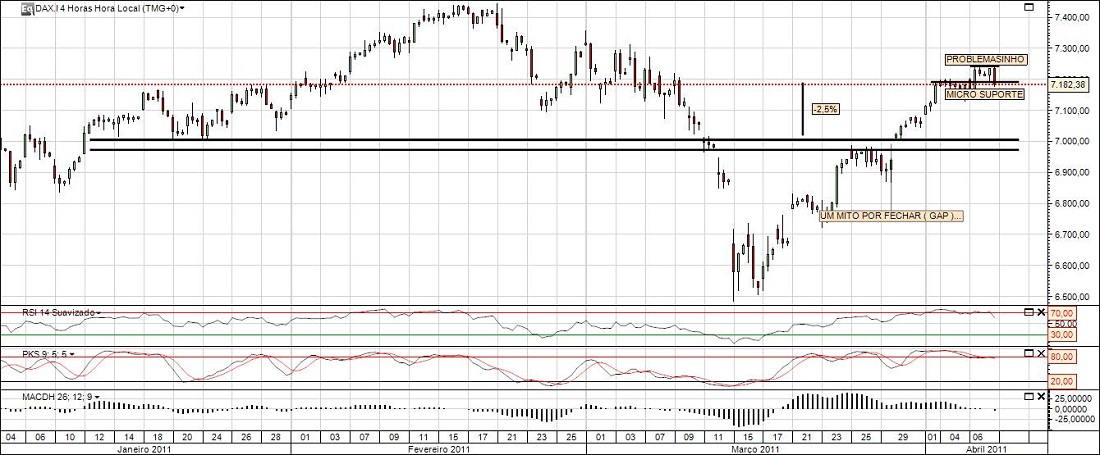 DAX_2.jpg