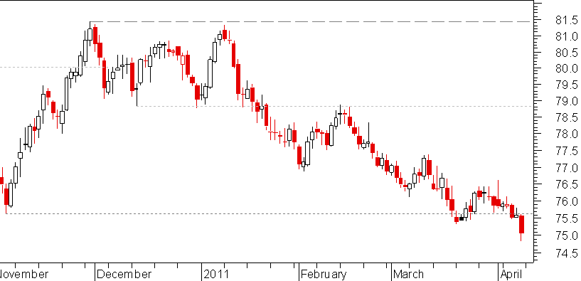 dolar zoom.png