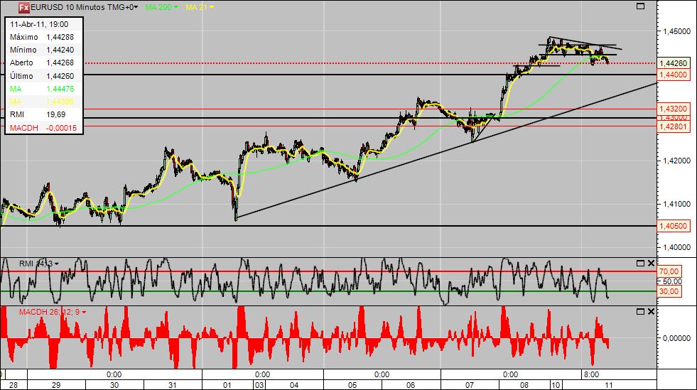 EURUSD8.jpg