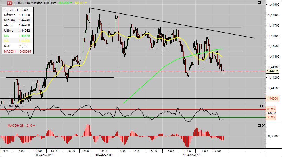 EURUSD9.jpg