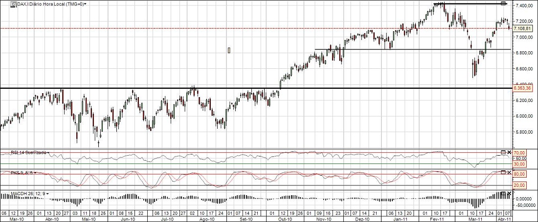 DAX_2.jpg
