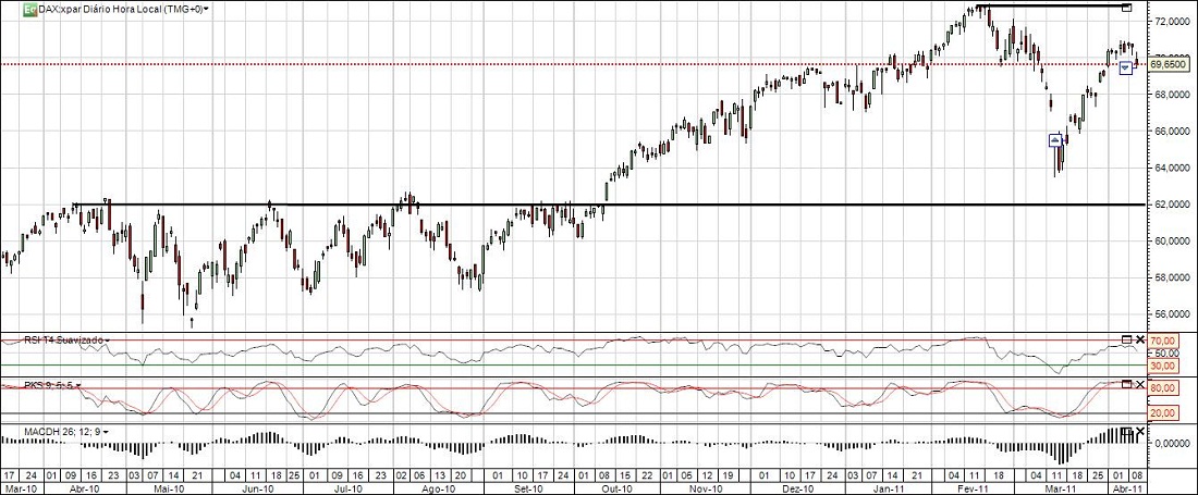 DAX_1.jpg