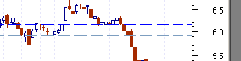 ptc-2.gif