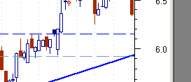 ptc-5.gif