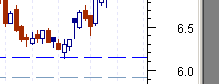 ptc-4.gif