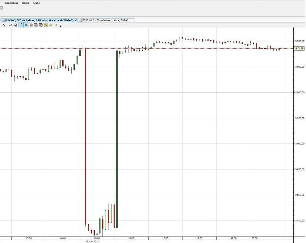 CAC40_20110415.jpg