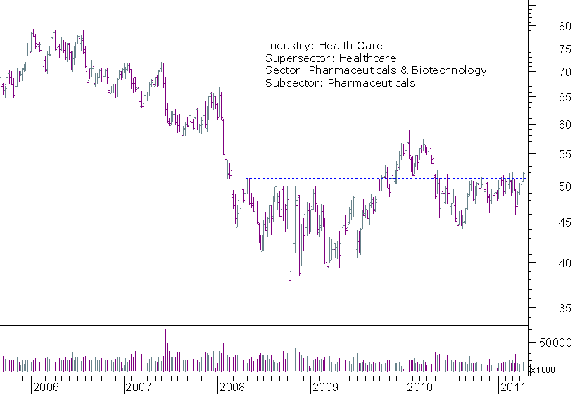 sanofi semanal.png