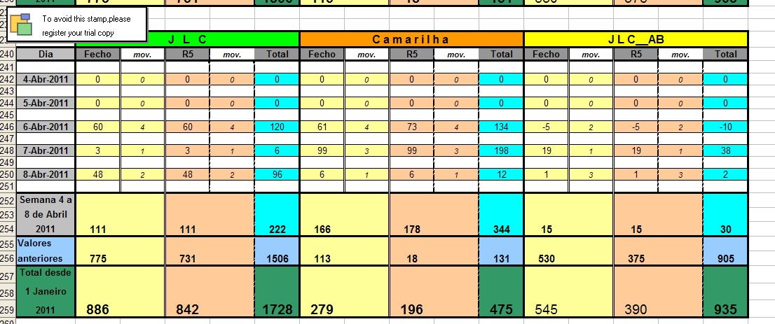 Resultados_4Abr_8Abr_2011.jpg