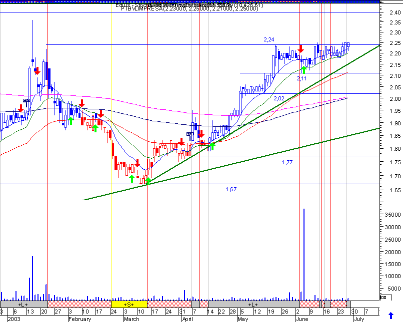 ipr1.gif