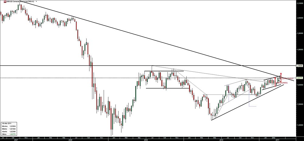 190411 GbpUsd S b.jpg