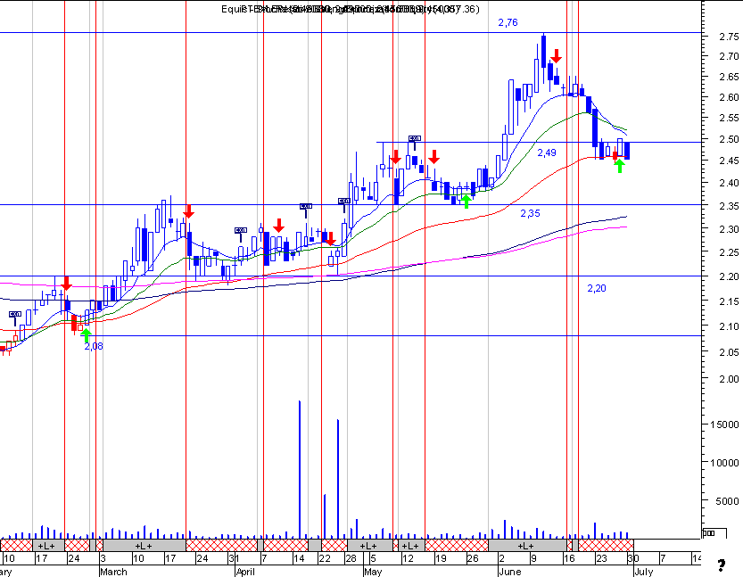bpi.gif