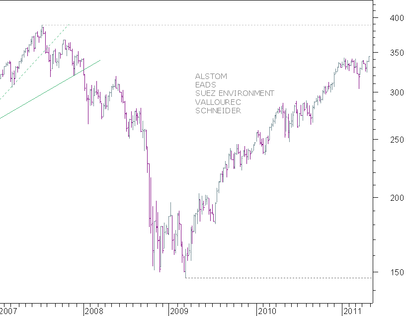 INDUSTRIAL SEMANAL.png