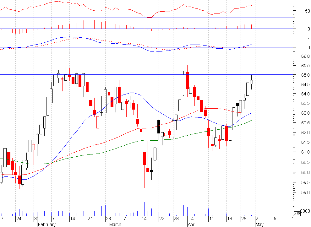 adp2.PNG