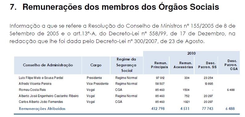 remuneracoes.JPG
