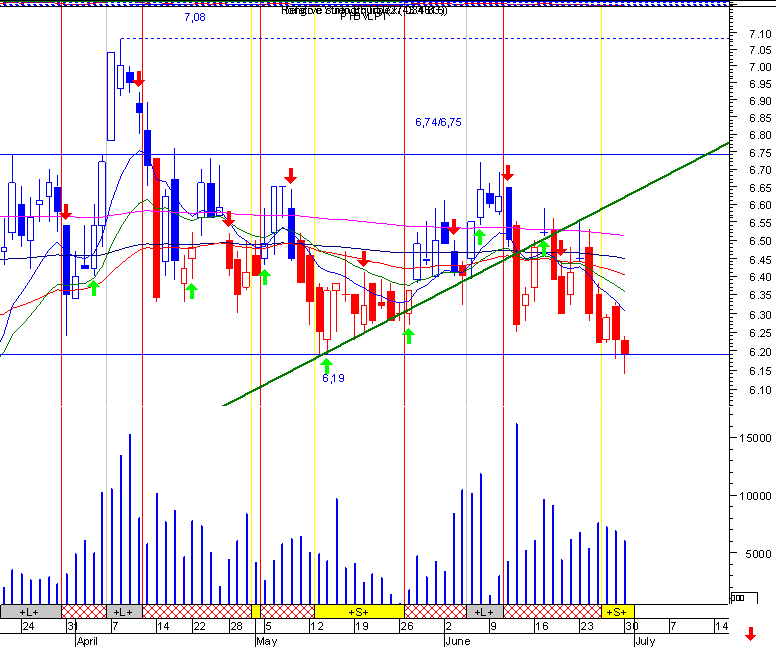 ptc.gif