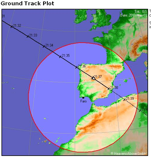 iss-ground.PNG