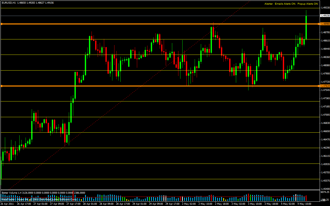 eurusd1.gif