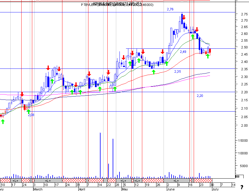 bpi.gif