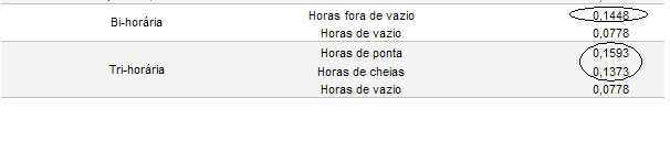 horario bi tri.bmp