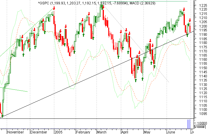 sp500.png