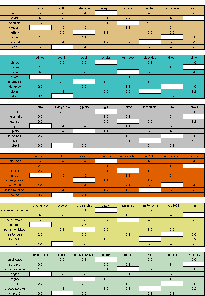 BOLSA DOS CAMPEÕES - Jogos da 5ª Jornada.gif