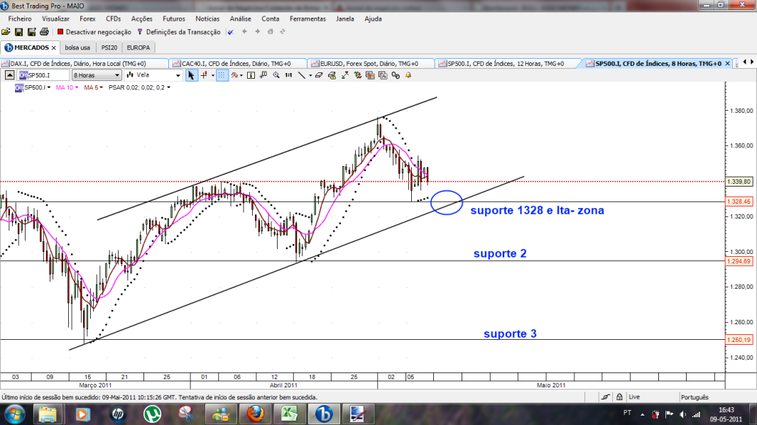 sp500.png