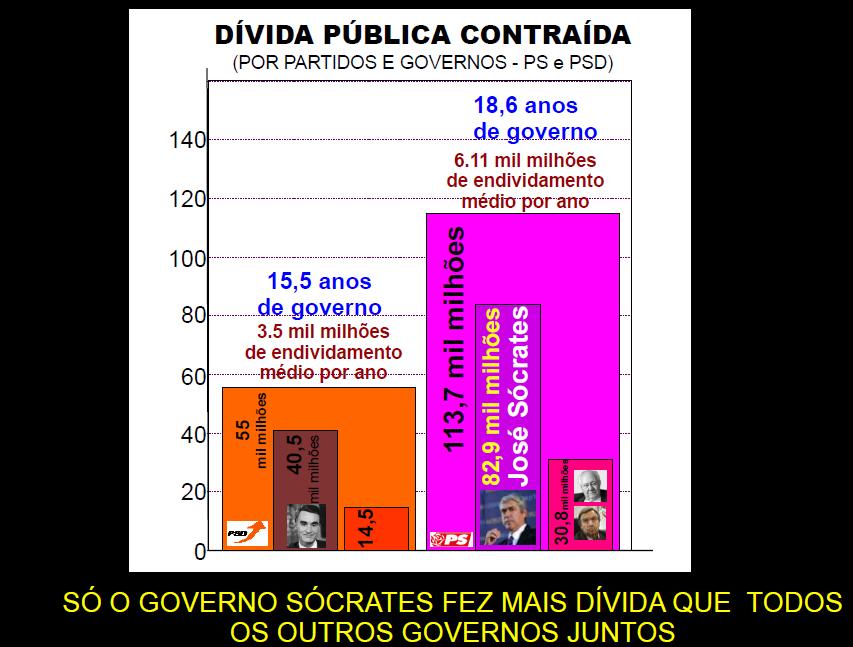 divida1.JPG