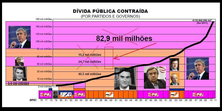 Divida-corr.JPG