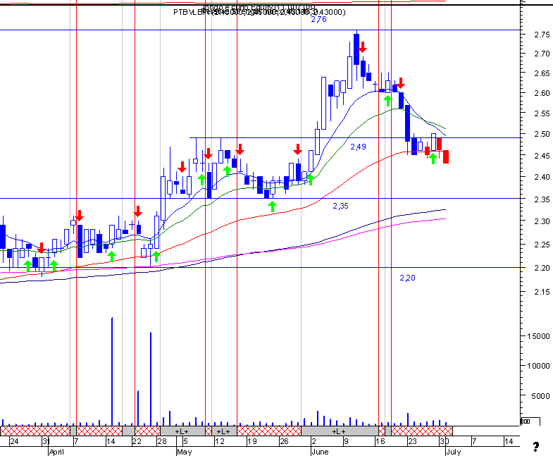 bpi.gif