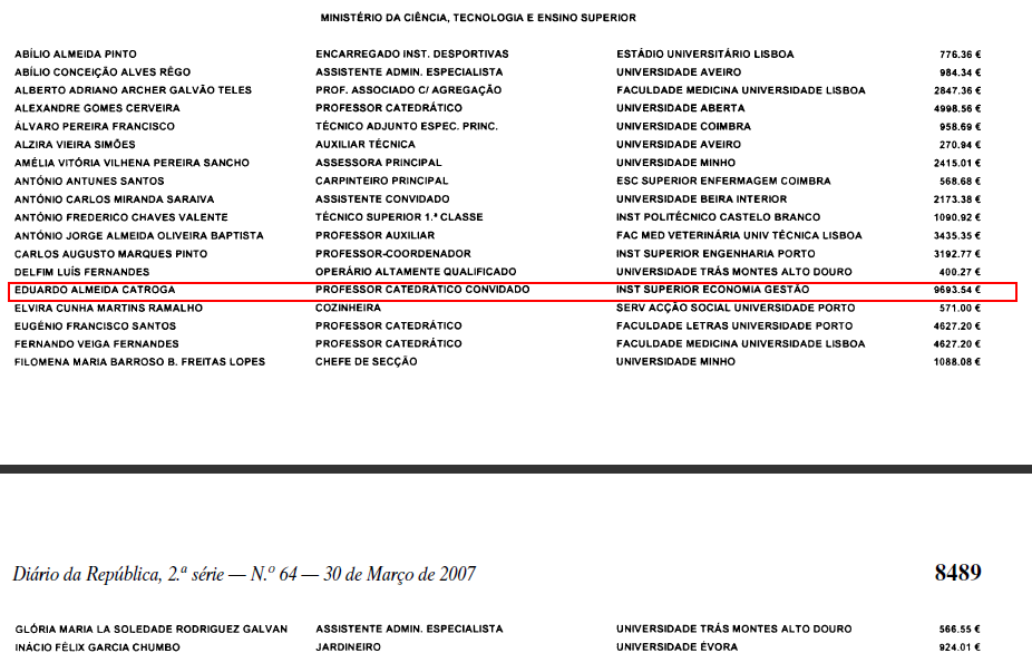 Eduardo_Catroga_CGA.bmp