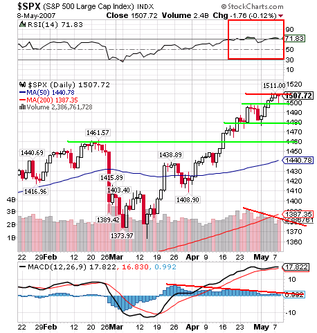 sp500.png