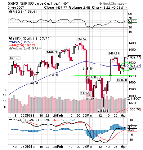 sp500.png