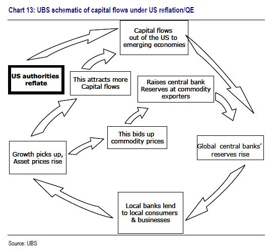 UBS QE 1.jpg