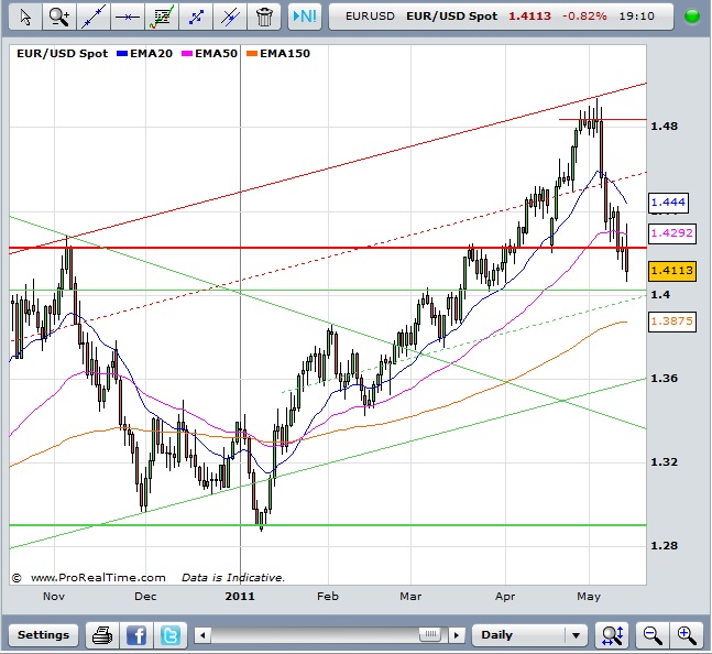 eur-usd.jpg