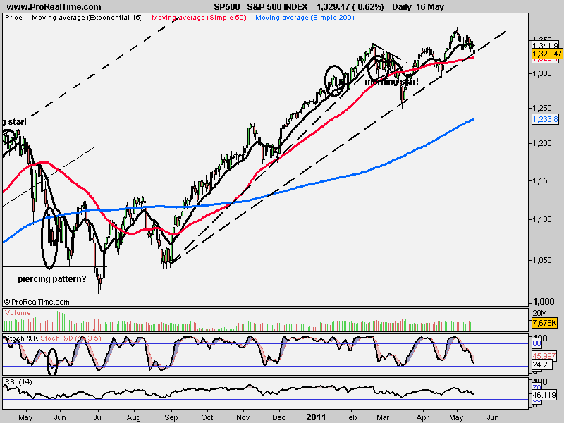 S&P 500 INDEX.png