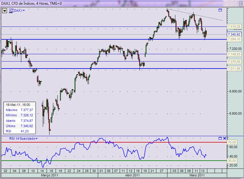 Dax 16-05.JPG