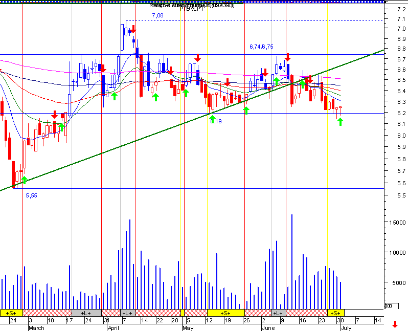 ptc.gif