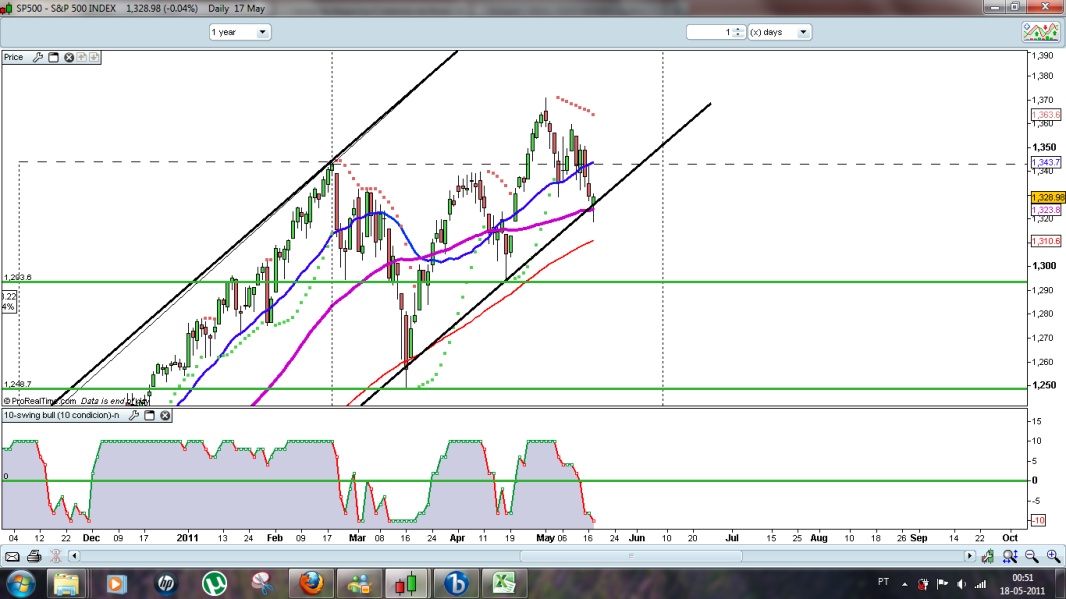 sp500.png