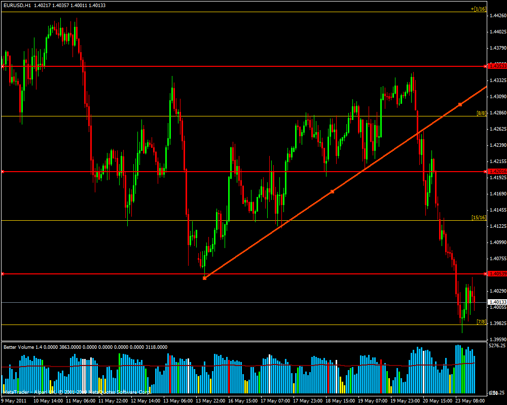 eur_mofos3.gif