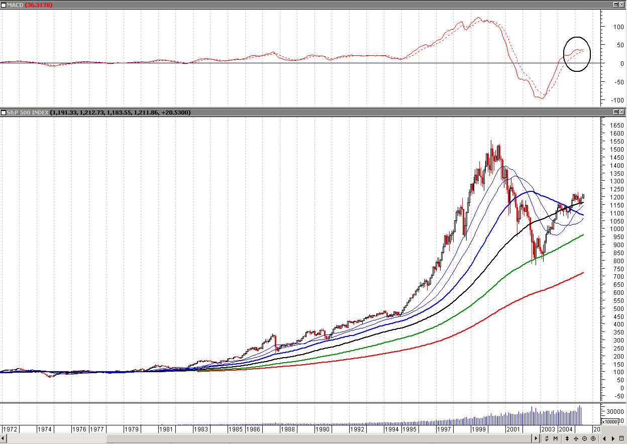 sp500.png