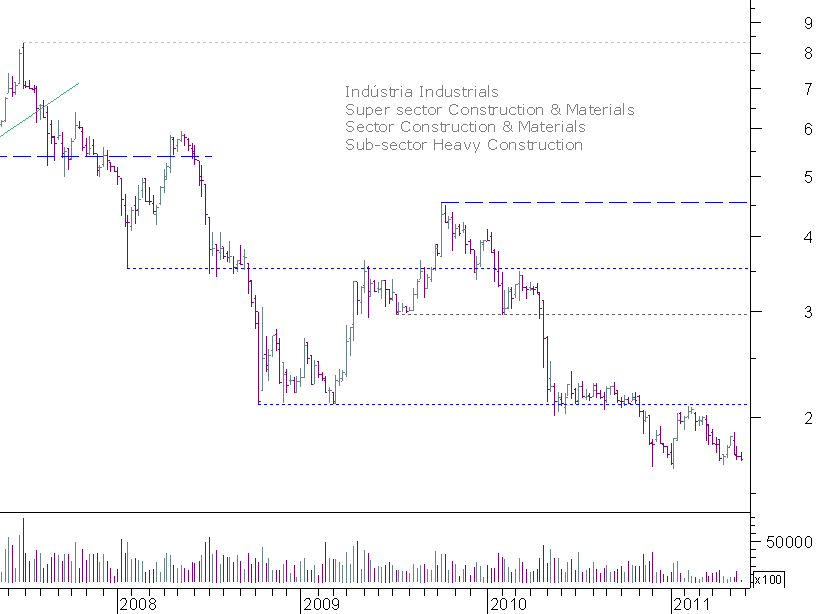 mota semanal.png