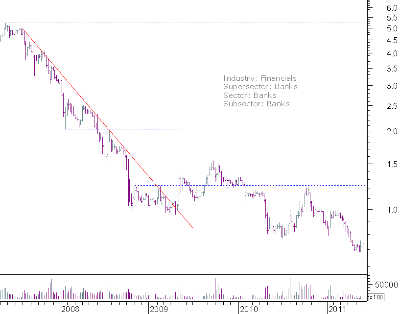 banif semanal.png