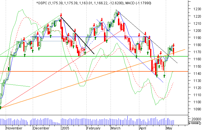 sp500.png