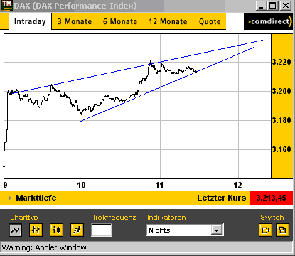 dax11.gif