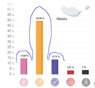 madeira.png