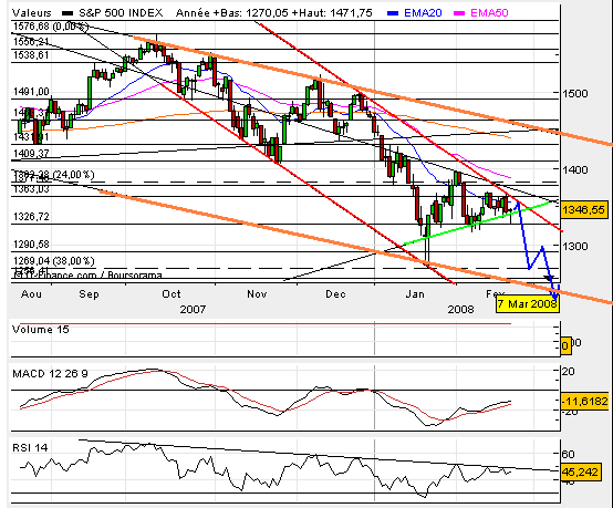 sp500.png