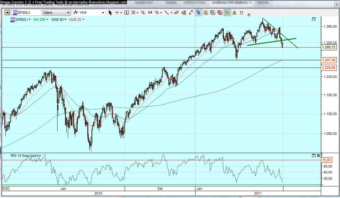 spx d.jpg